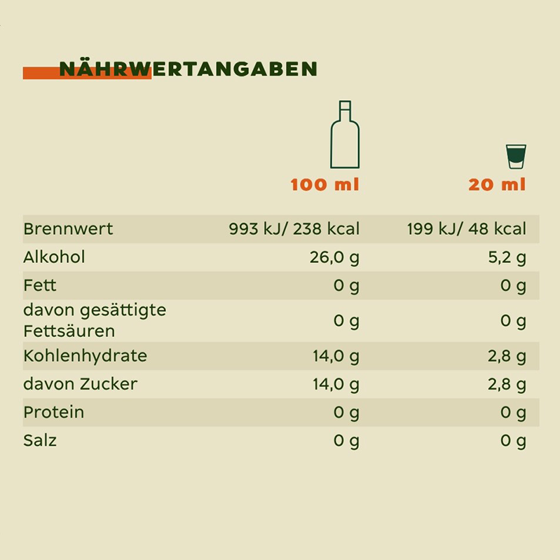 Jägermeister Orange 33 Vol.% 0,7L